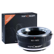 2110000756369_18999_1_kf_concept_adapter______minolta_md_to_sony_e_md-nex_5b225130.jpg