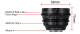 2110000846619_28052_1_7artisans_2912mm_t_black_f_l-mount_aps-c_cinema_lens_558f553e.jpg